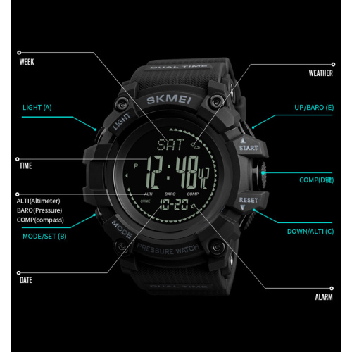 Часы мужские Skmei 1358 Black Smart Watch Compass-2