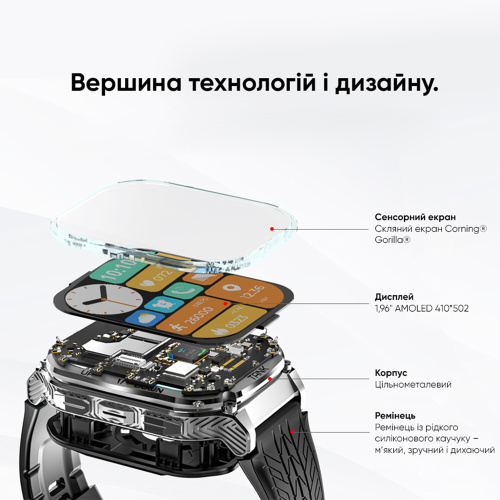 Часы мужские Розумний годинник Kospet TANK M3 Black-9
