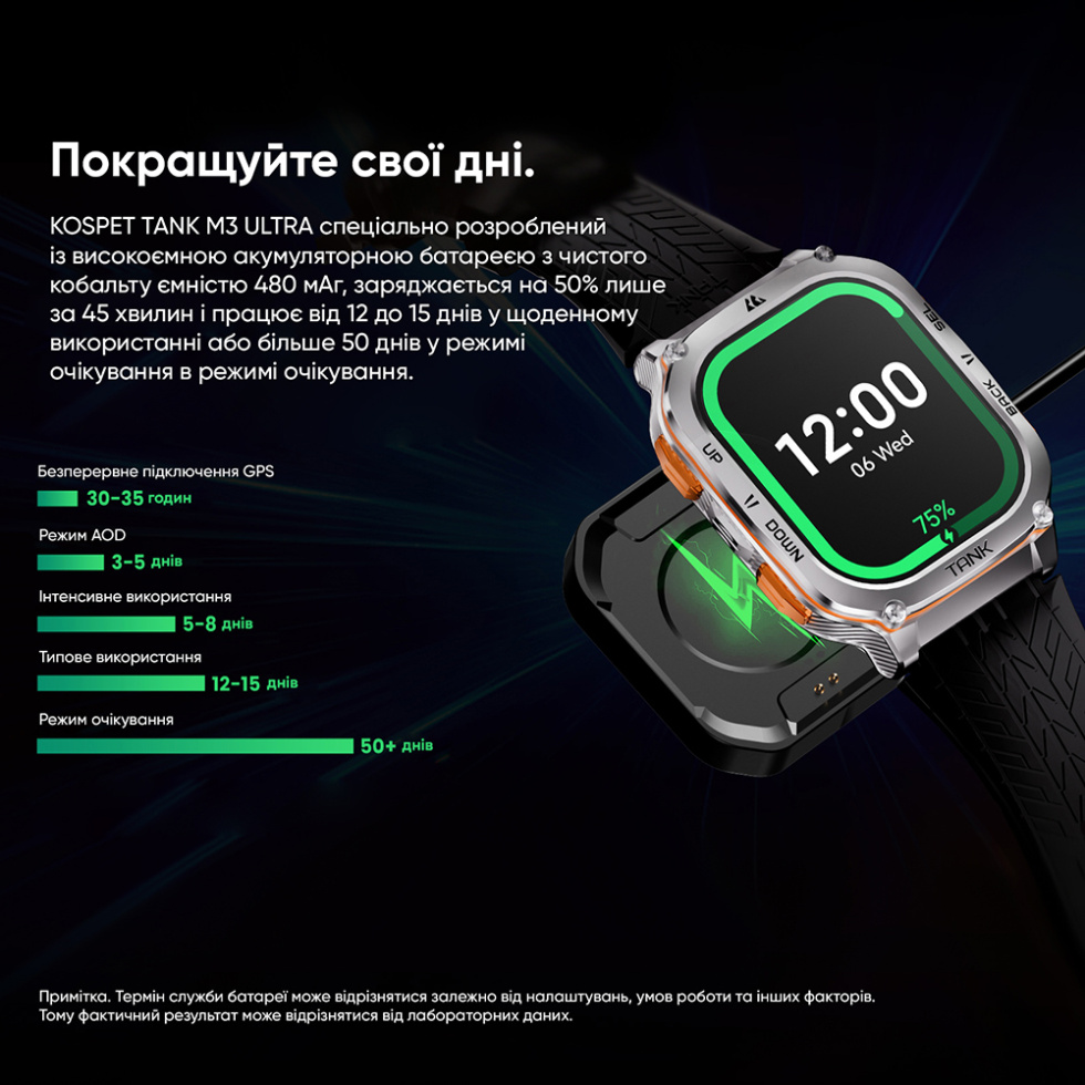 large Часы мужские Kospet TANK M3 ULTRA Silver 7