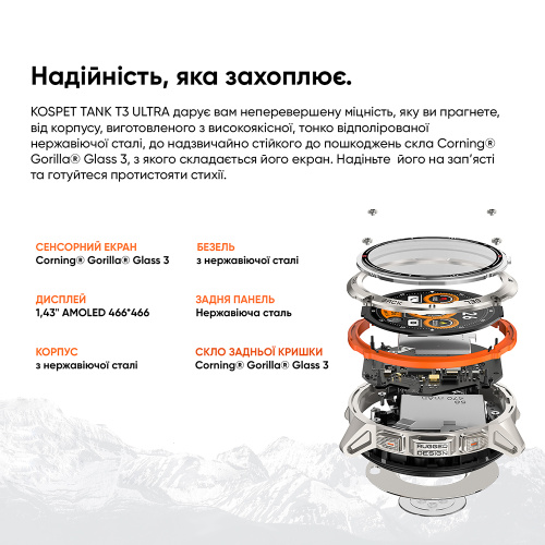 Часы мужские Kospet TANK T3 ULTRA Silver-8